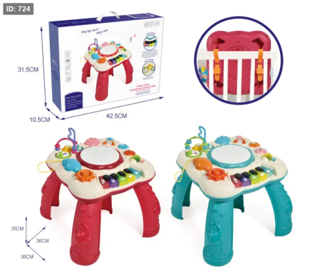 Baby toy expert All for babies